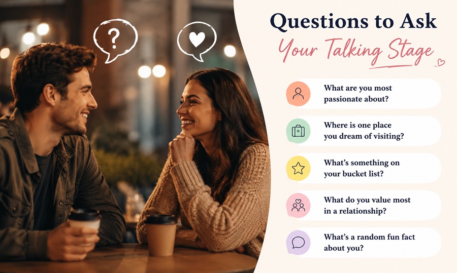 50 Questions to Ask During Your Talking Stage